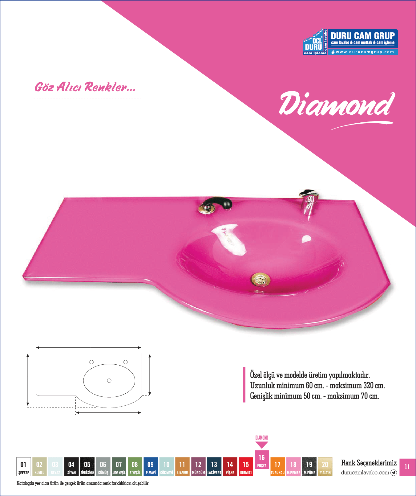 Diamond Model